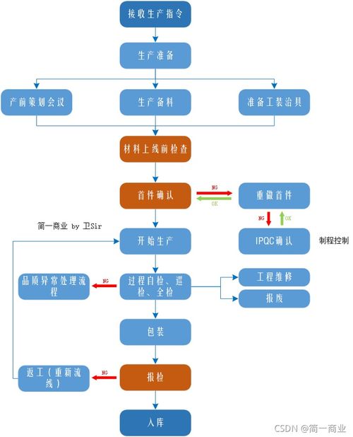 指标汇京牌代办实操指南：老司机教你避开90%的坑